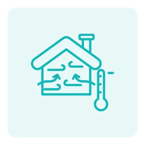 AC Zoning Systems - Beyond Heating and Cooling